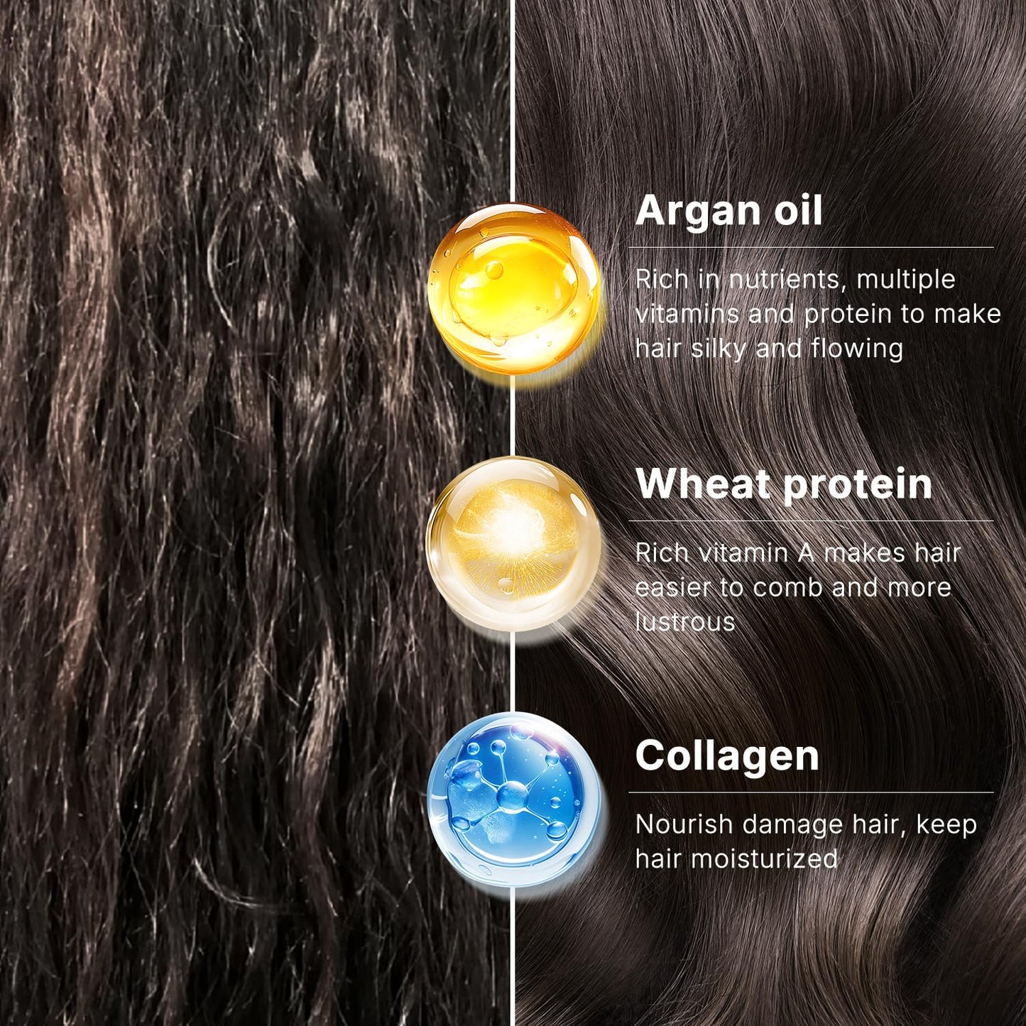 Dark Slate Gray Karseell 3.38floz 100ml Collagen Hair Treatment Deep Repair Conditioning Argan Oil Collagen Hair Mask Essence for Dry Damaged Hair All Hair Types