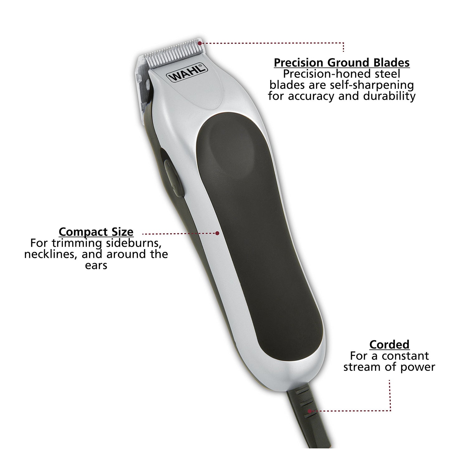 White Smoke WAHL Mini Pro Clipper Kit, #9307-00, 1 Count