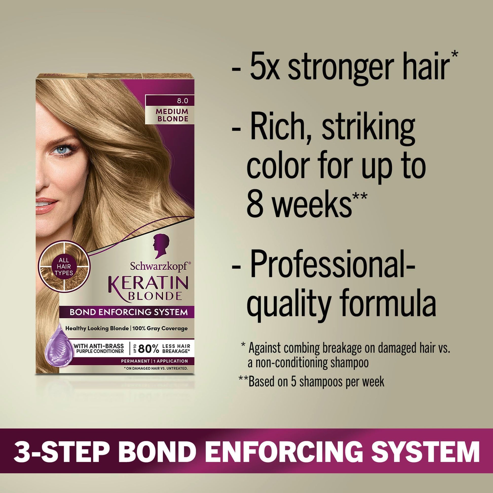 Dark Gray Schwarzkopf Keratin Blonde Hair Dye, 8.0 Medium Blonde, Professional Quality Permanent Hair Color, Bond Enforcing System, Pre-Color Serum & Purple Conditioner Included
