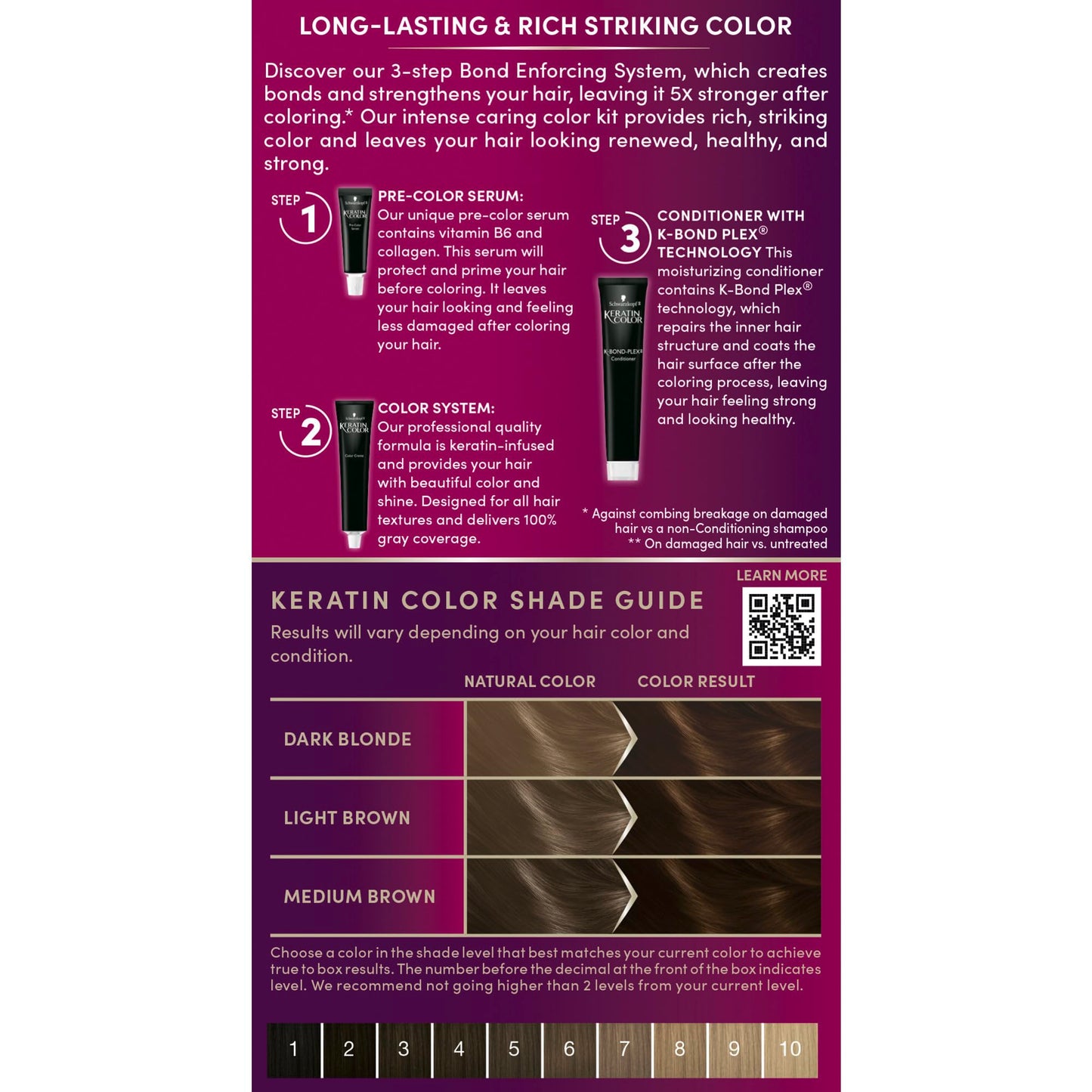 Dark Slate Gray Schwarzkopf Keratin Permanent Hair Dye Cream, 5.0 Medium Brown, Professional Quality Color for Up to 100% Gray Coverage, Bond Enforcing System