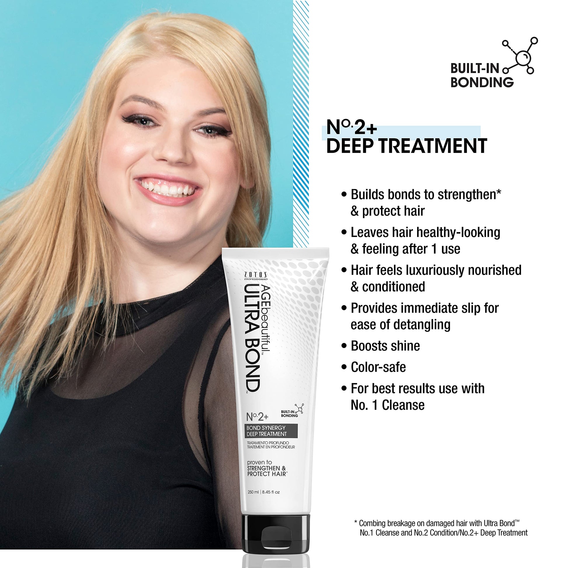 White Smoke AGE beautiful Deep Treatment Synergy Repair with Ultra Bond Building | Strengthens, Protects & Nourishes Hair | Color-Safe | For Color-Treated Blondes | 8.45 Fl Oz