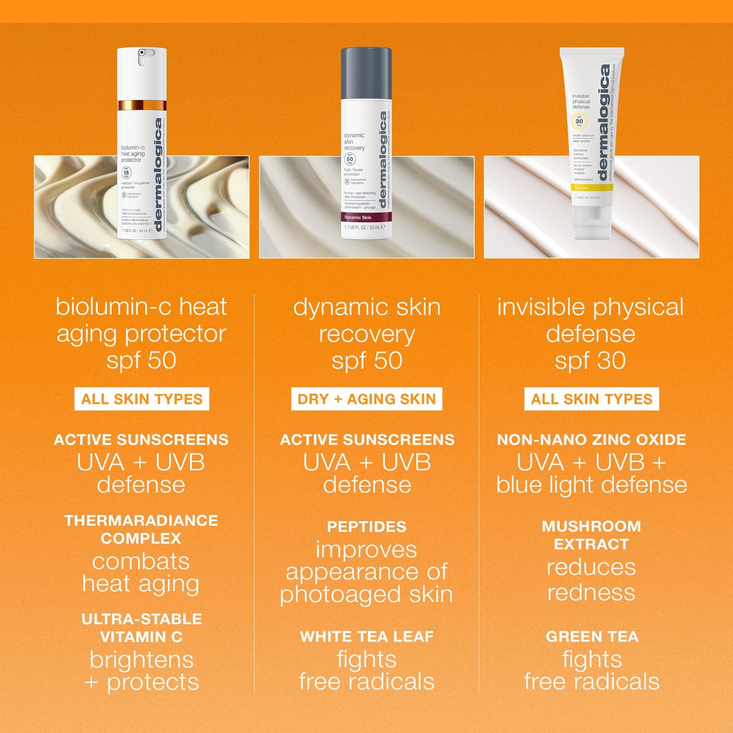 Sandy Brown Dermalogica Biolumin-C Heat Aging Protector SPF 50, Daily Face Moisturizer with Sunscreen - Defend Signs of Skin Aging, 1.7 fl oz