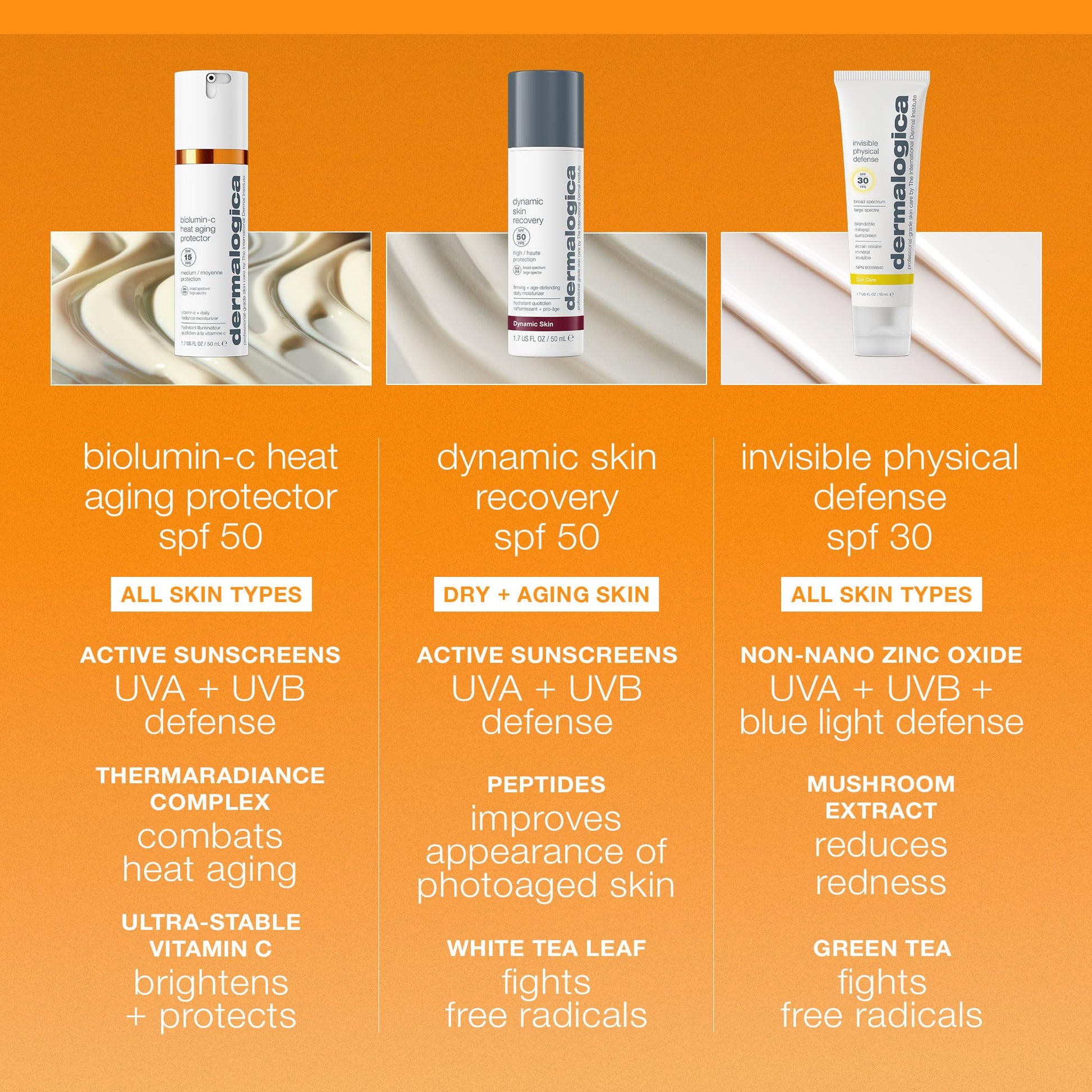 Sandy Brown Dermalogica Biolumin-C Heat Aging Protector SPF 50, Daily Face Moisturizer with Sunscreen - Defend Signs of Skin Aging, 1.7 fl oz