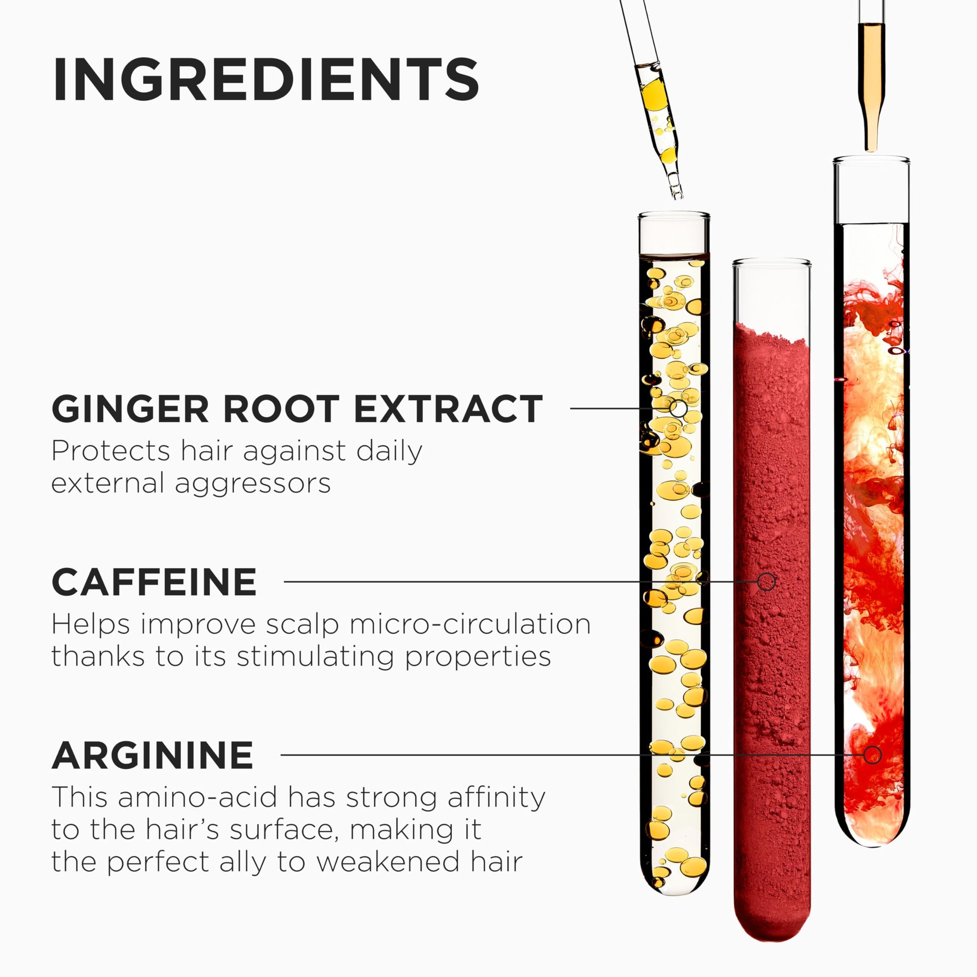 White Smoke Kerastase Genesis Hair Serum - Prevents Hair Fall from Brushing, Strengthens Weak Hair, Enriched with Ginger & Caffeine, 97% Less Breakage, 3.04 Fl Oz