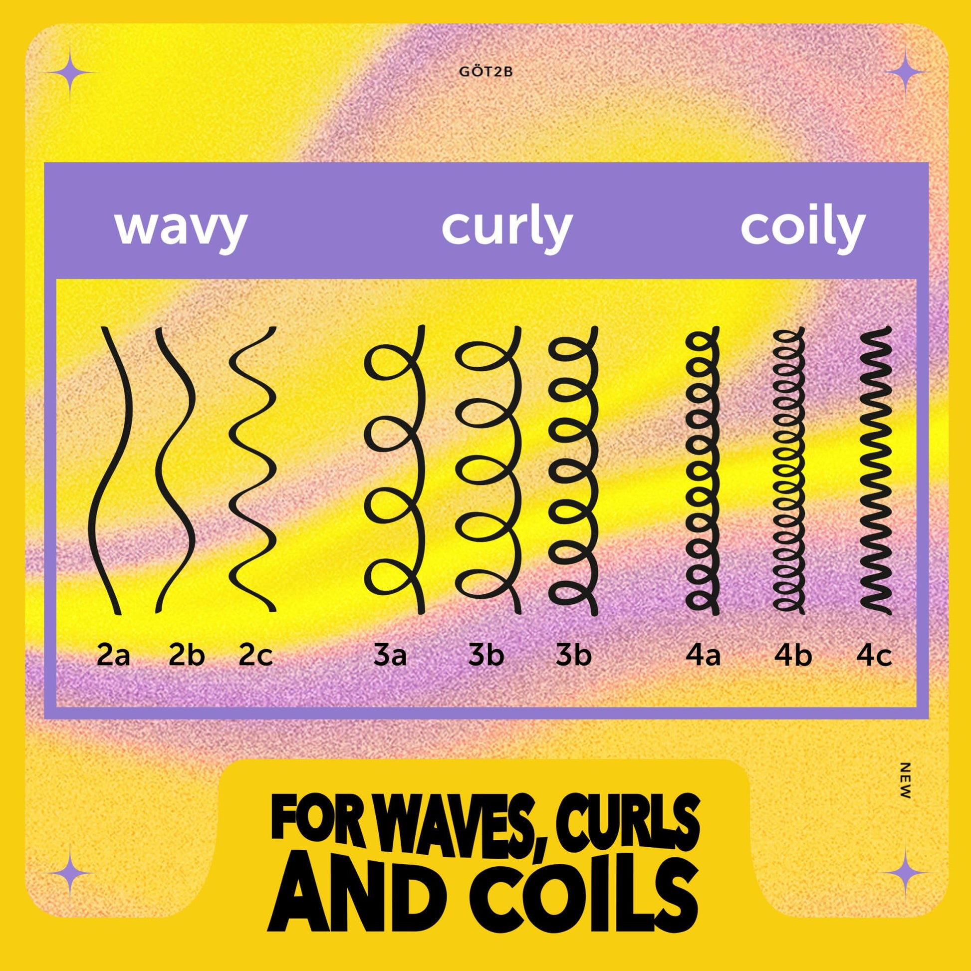 Sandy Brown Got2B Curled Curl Defining Jelly, 15 Fl Oz, Curl Gel with 72-Hour Frizz Control, Locks in Moisture for Wavy, Curly & Coily Hair, Light Hold, No Crunch Vegan Formula with Vitamin E and Argan Oil