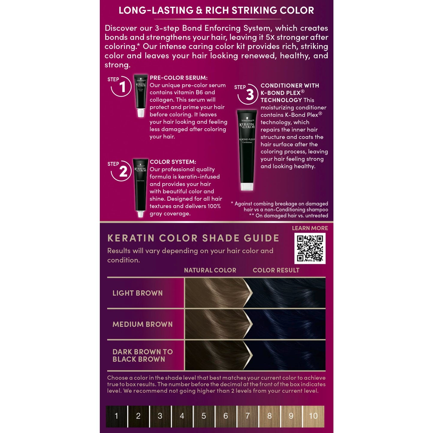 Dim Gray Schwarzkopf Keratin Permanent Hair Dye Cream, 3.11 Deep Dark Blue, Professional Quality Color for Up to 100% Gray Coverage, Bond Enforcing System