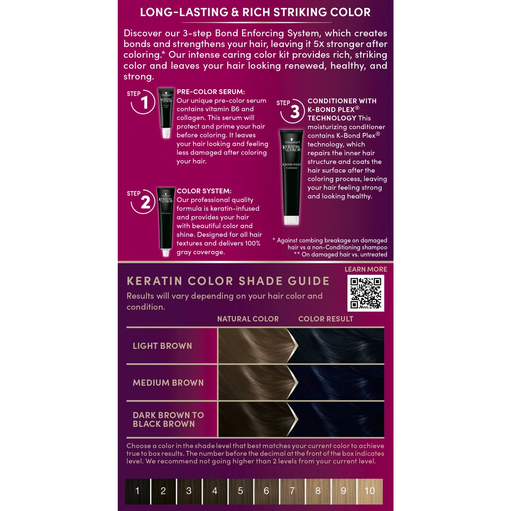 Dim Gray Schwarzkopf Keratin Permanent Hair Dye Cream, 3.11 Deep Dark Blue, Professional Quality Color for Up to 100% Gray Coverage, Bond Enforcing System