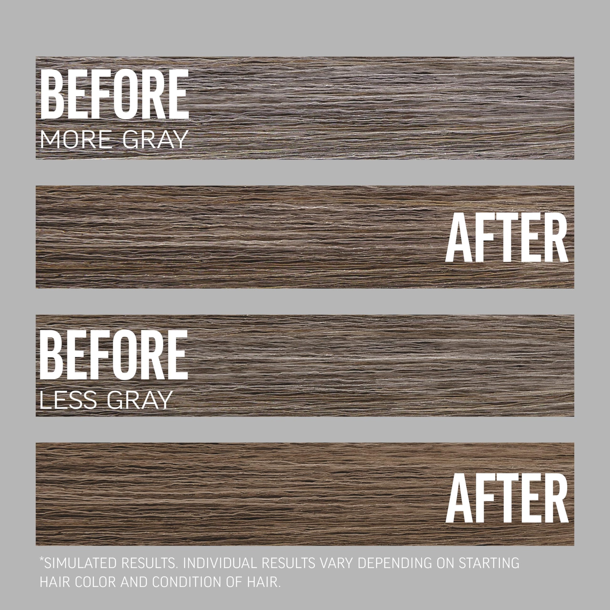 Dark Olive Green American Crew Undetectable Men's Hair Color |Medium Brown Demi-Permanent Hair Dye | Natural-Looking Gray Coverage for Men, 004 Medium Brown, 1 pack
