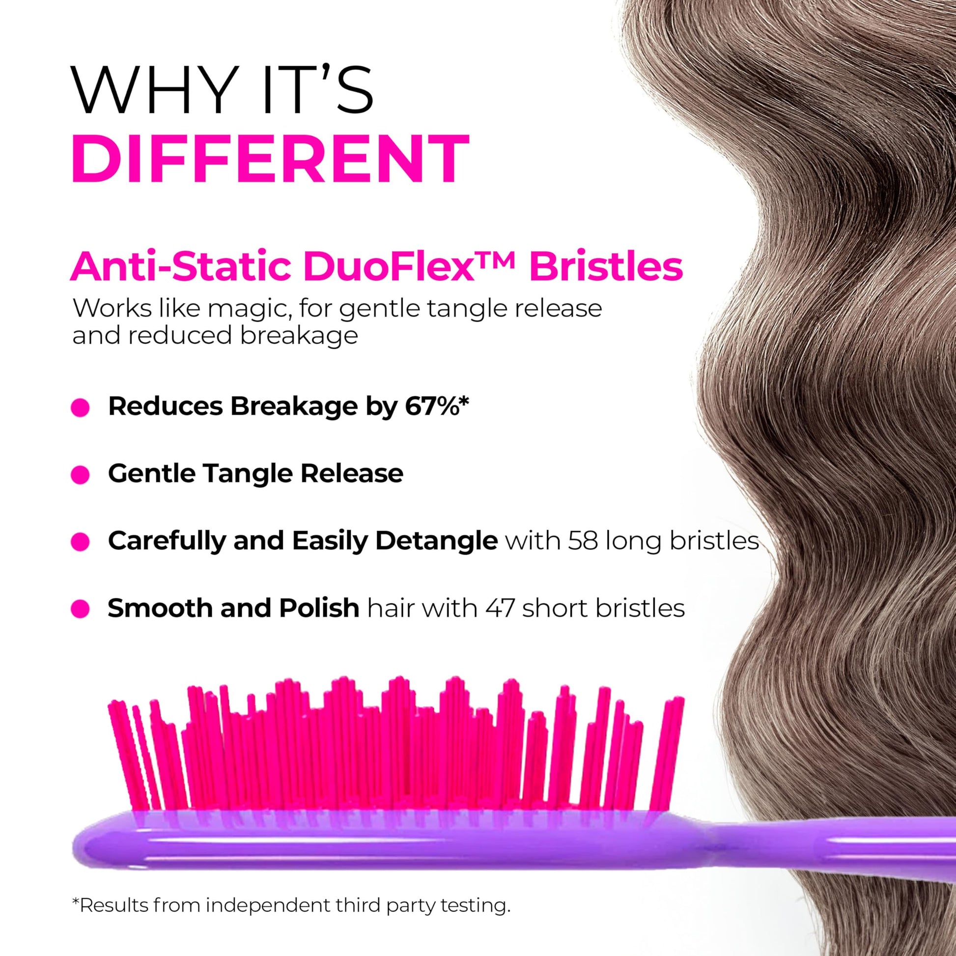 White Smoke FHI Heat UNbrush Detangling Brush for Pain-Free Brushing on All Wet or Dry Hair Types — Durable DuoFlex Anti-Static Bristles, Lightweight Handle, Vented Hair Brush
