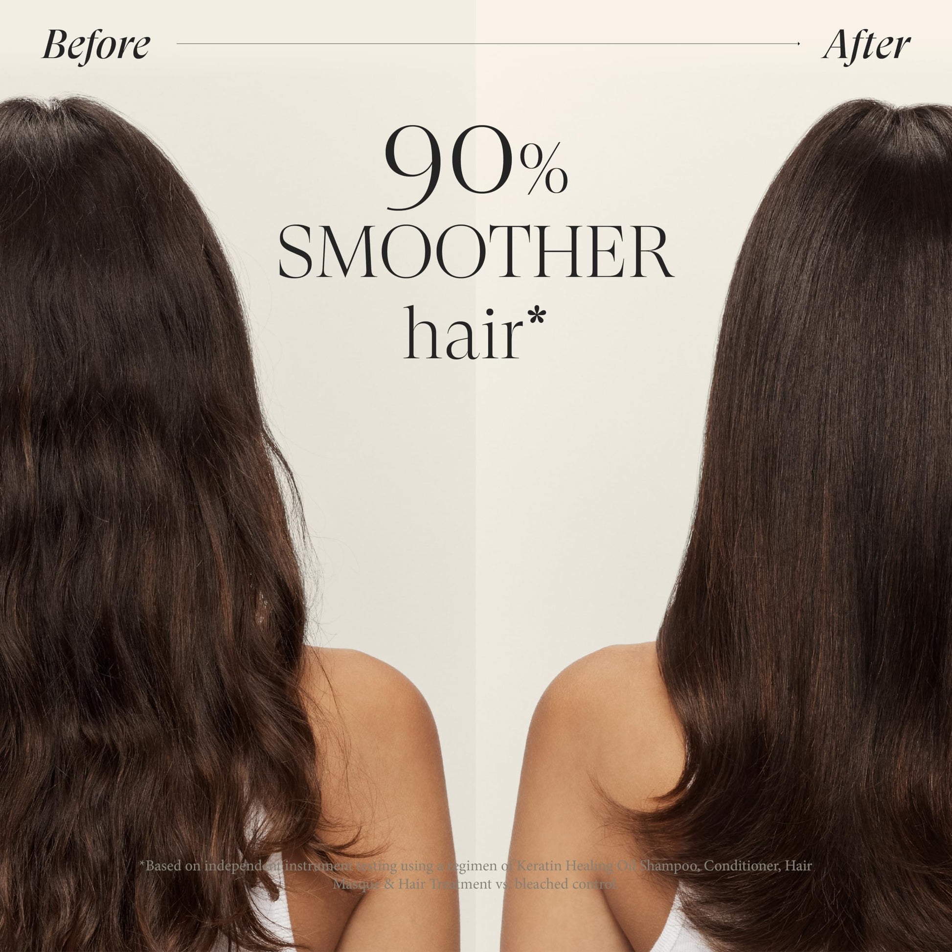 Antique White L'ANZA Keratin Healing Oil Hair Treatment, Hair Oil Revives & Nourishes Dry Damaged Hair & Scalp, Sulfate Free with Phyto IV Complex, Cruelty Free Volumizing Hair Care with UV Protection