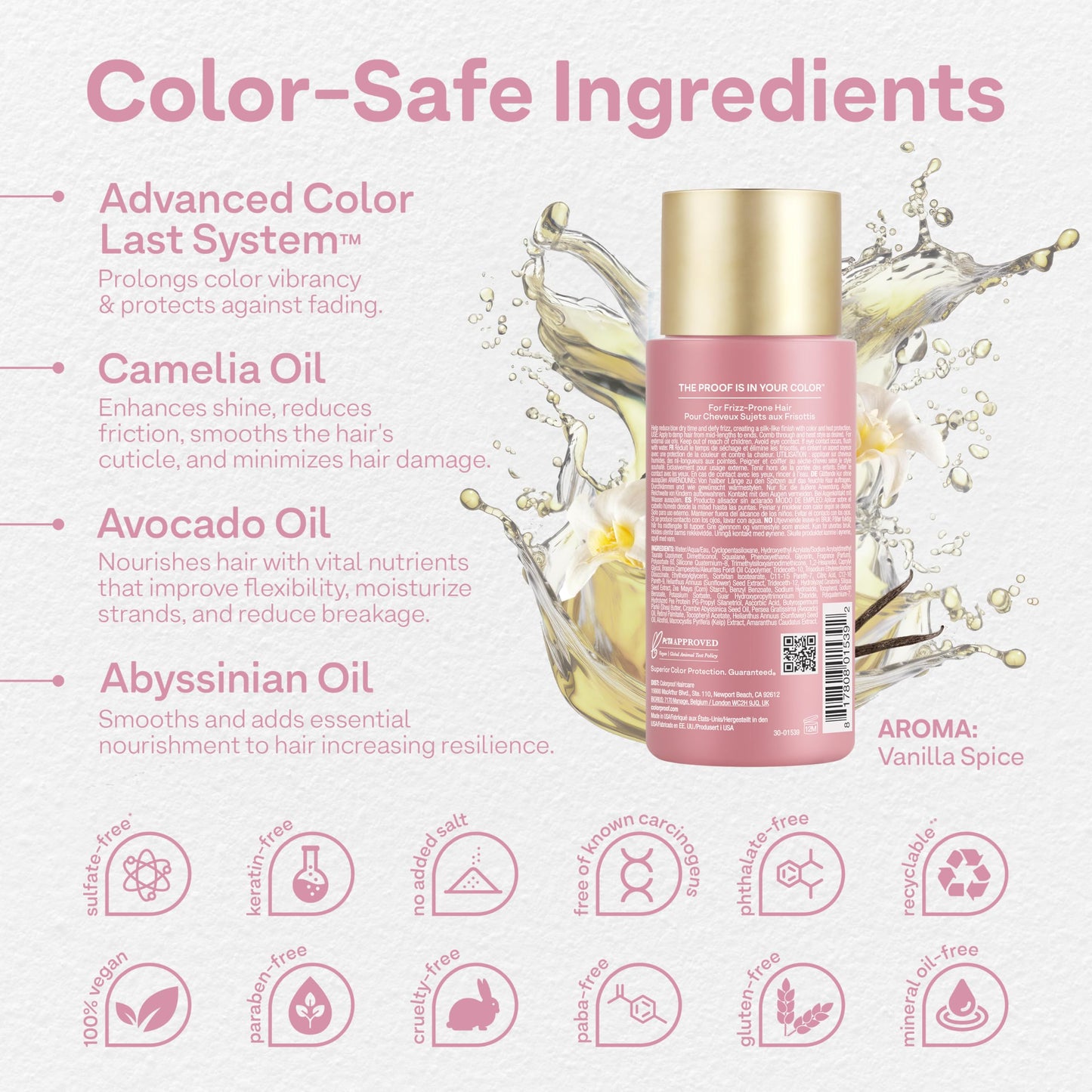 Lavender Plush Locks Leave-in Smooth, Anti- Frizz Smoothing Lotion, Protects & Reduces Blow Dry Time, Controls Frizz & Adds Shine, Sulfate-Free, Vegan, 6.7fl oz