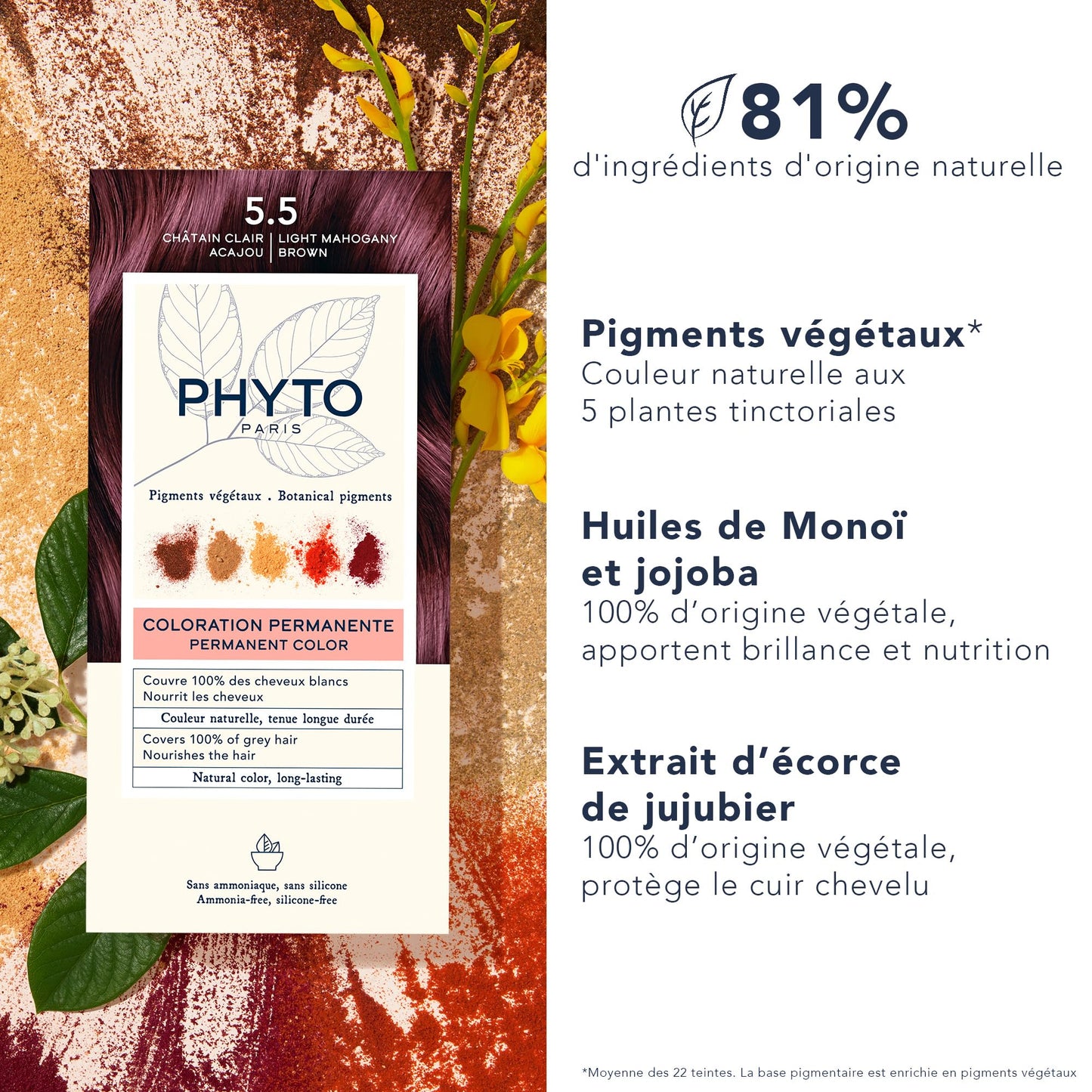 White Smoke Phytocolor Permanent Hair Color, 5.5 Very Light Mahogany Brown, with Botanical Pigments, 100% Grey Hair Coverage, Ammonia-free, PPD-free, Resorcin-free
