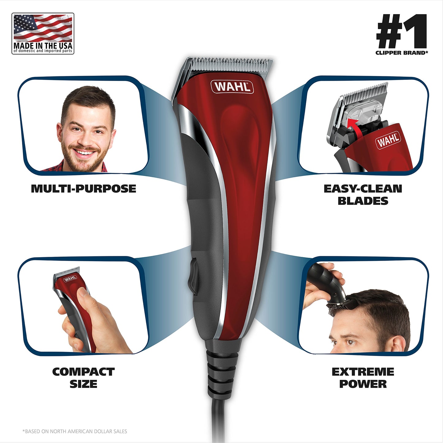 White Smoke Wahl Clipper Compact Multi-Purpose Haircut, Beard, & Body Grooming Hair Clipper & Trimmer with Extreme Power & Easy Clean Blades - Model 79607