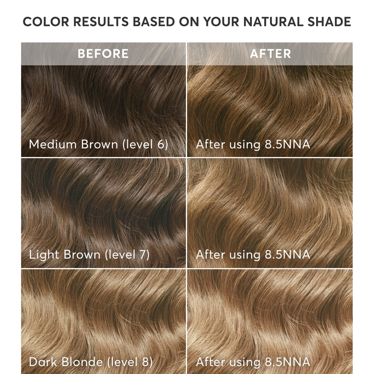 Dark Slate Gray Madison Reed Radiant Hair Color Kit - 8.5NNA Dark Neutral Blonde (Lusia Blonde), 100% Gray Hair Coverage Permanent Hair Dye for Resistant Grays | PPD-Free & Ammonia-Free, 1 Pack