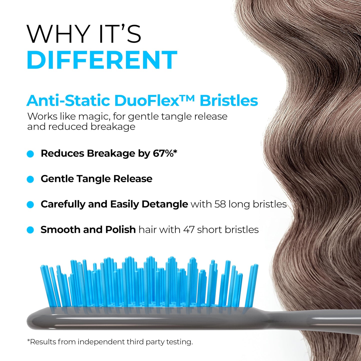 White Smoke FHI Heat UNbrush Detangling Brush for Pain-Free Brushing on All Wet or Dry Hair Types — Durable DuoFlex Anti-Static Bristles, Lightweight Handle, Vented Hair Brush, Light Blue/Grey