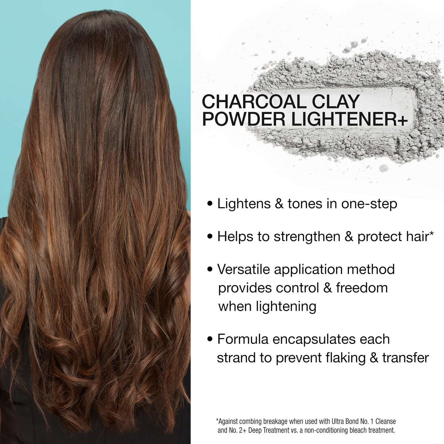 White Smoke AGE beautiful Charcoal Clay Powder Hair Lightener with Ultra Bond Building | Strengthens, Protects & Nourishes | Lifts up to 7+ Levels | Lightens & Tones in One-Step | 1 Oz