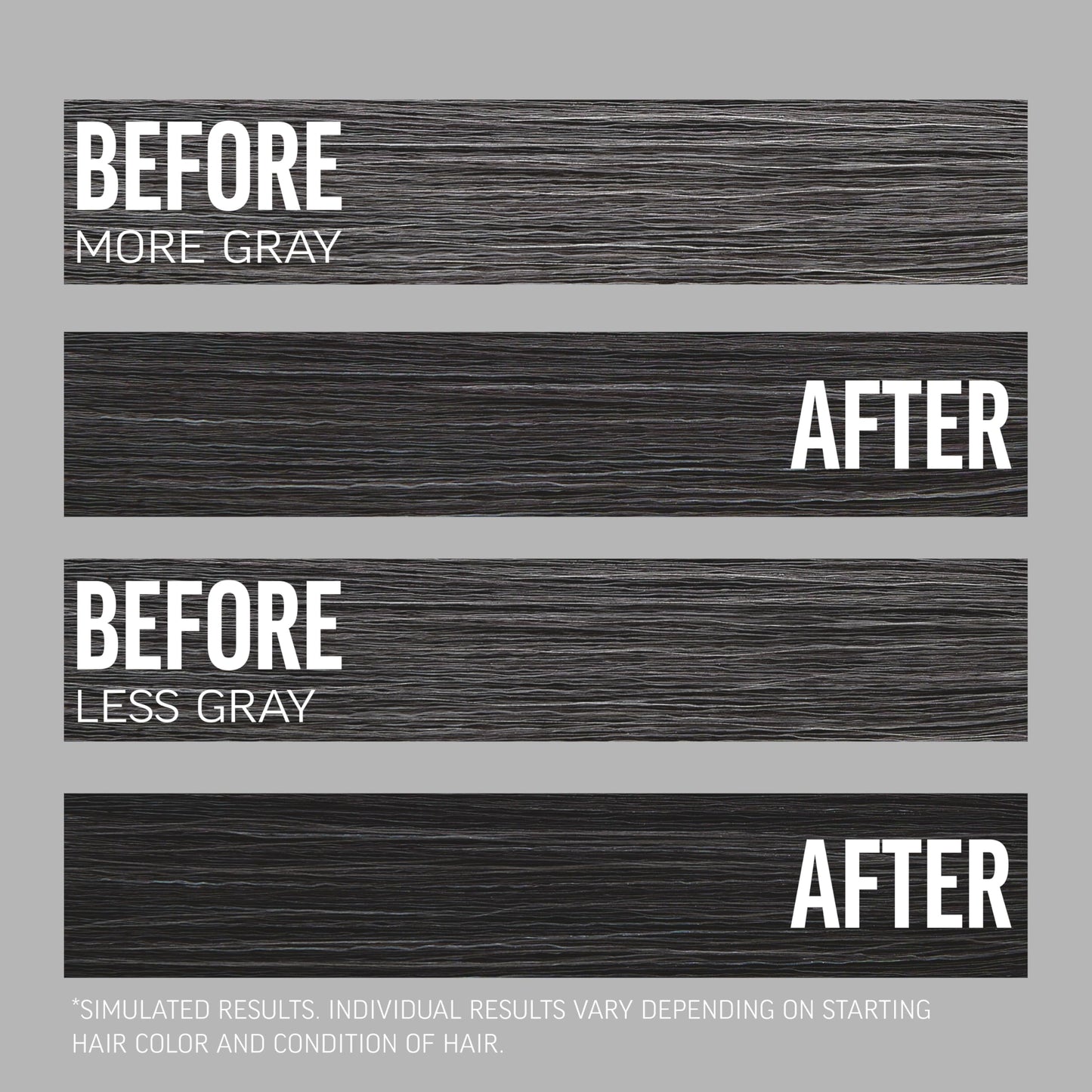 Dark Slate Gray American Crew Undetectable Men's Hair Color | Black Demi-Permanent Hair Dye | Natural-Looking Gray Coverage for Men, 001 Black, 1 pack