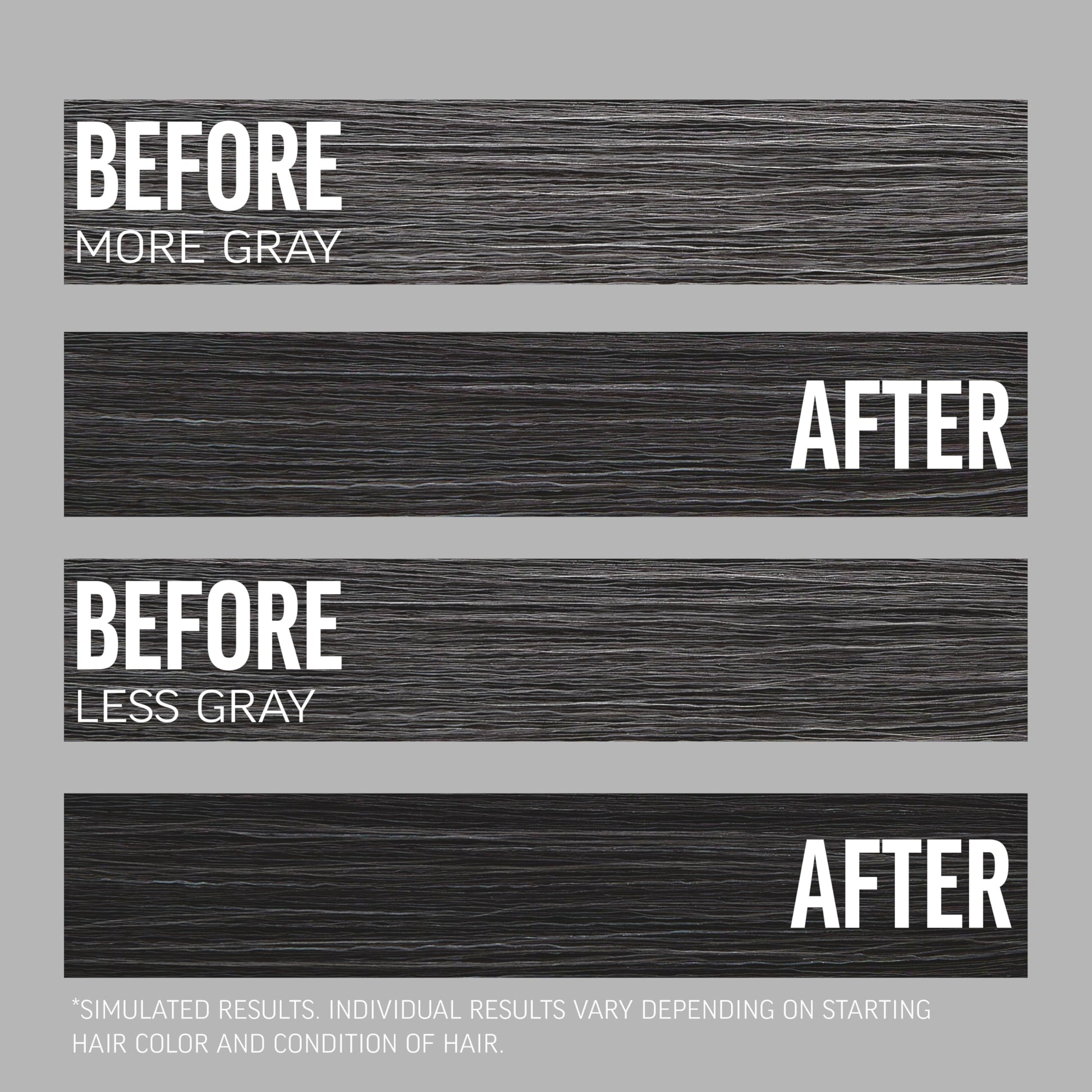 Dark Slate Gray American Crew Undetectable Men's Hair Color | Black Demi-Permanent Hair Dye | Natural-Looking Gray Coverage for Men, 001 Black, 1 pack