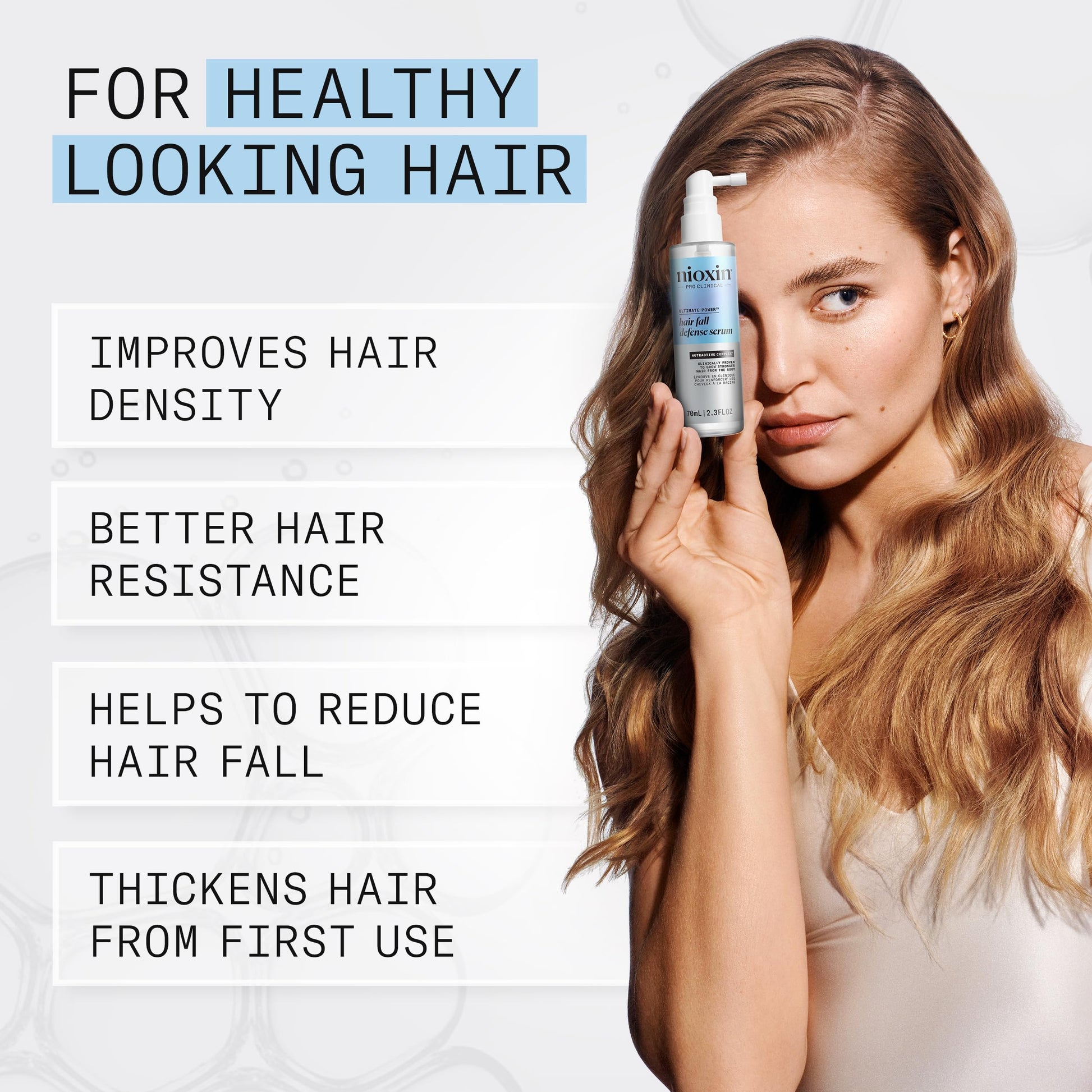 White Smoke Nioxin Hair Fall Defense Intensive Daily Leave-In Hair Treatment | With Niacinamide, Caffeine, Lauric Acid, and Sandalore | For Thicker, Stronger Hair | 2.3 Fl Oz.