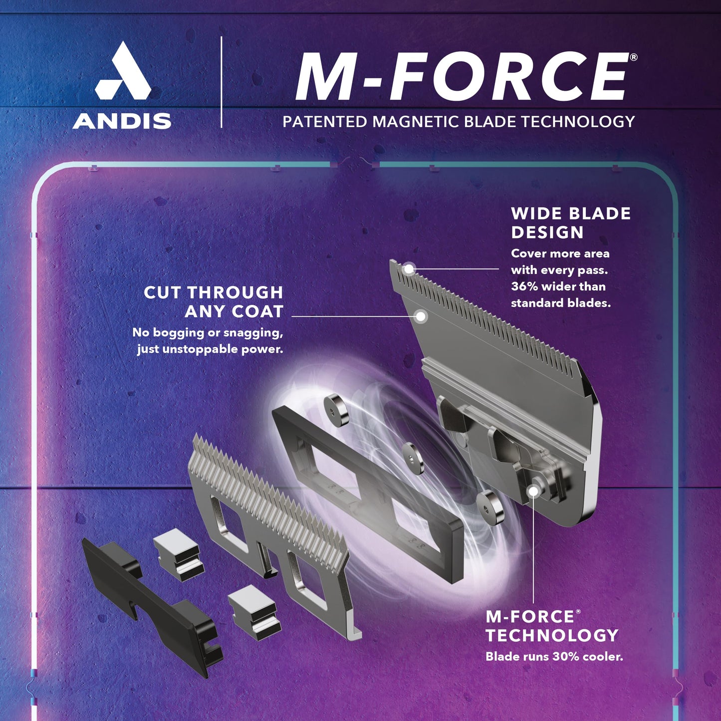 Midnight Blue Andis 563653 10W ultraEDGE M-Force Replacement Wide Blade, Professional Groomers, Magnetic Blade Tension, Dog and Pet Grooming, Steel