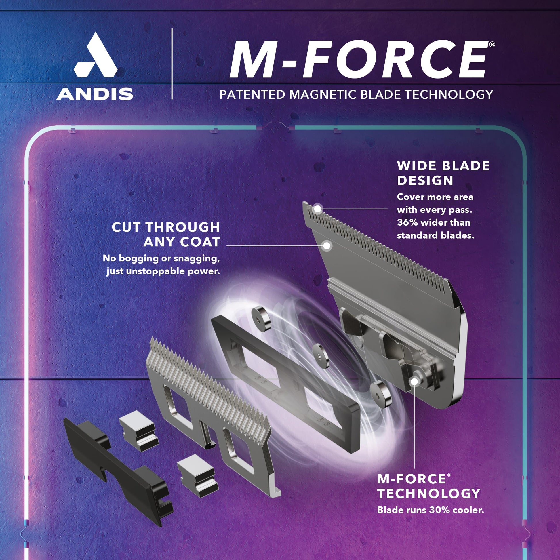 Midnight Blue Andis 563653 10W ultraEDGE M-Force Replacement Wide Blade, Professional Groomers, Magnetic Blade Tension, Dog and Pet Grooming, Steel