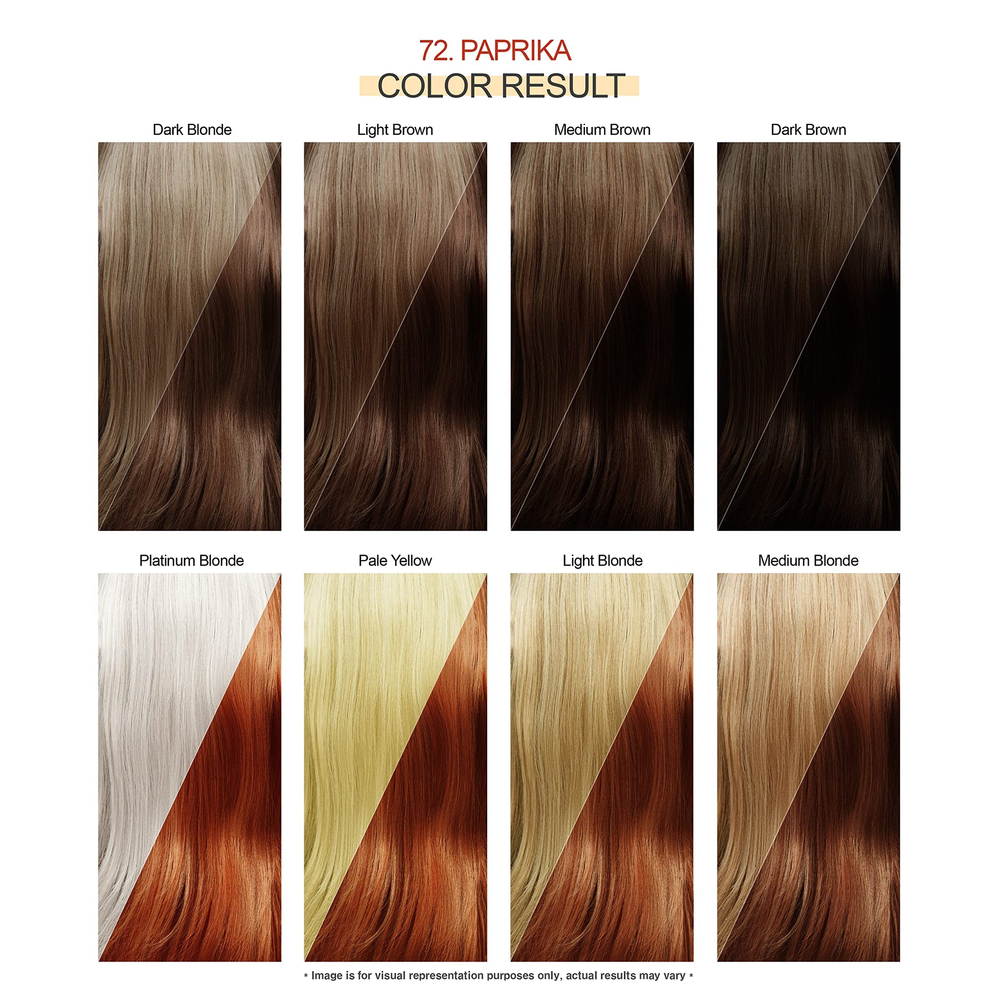 White Smoke Adore Semi Permanent Hair Color - Vegan and Cruelty-Free Hair Dye - 4 Fl Oz - 072 Paprika (Pack of 3)