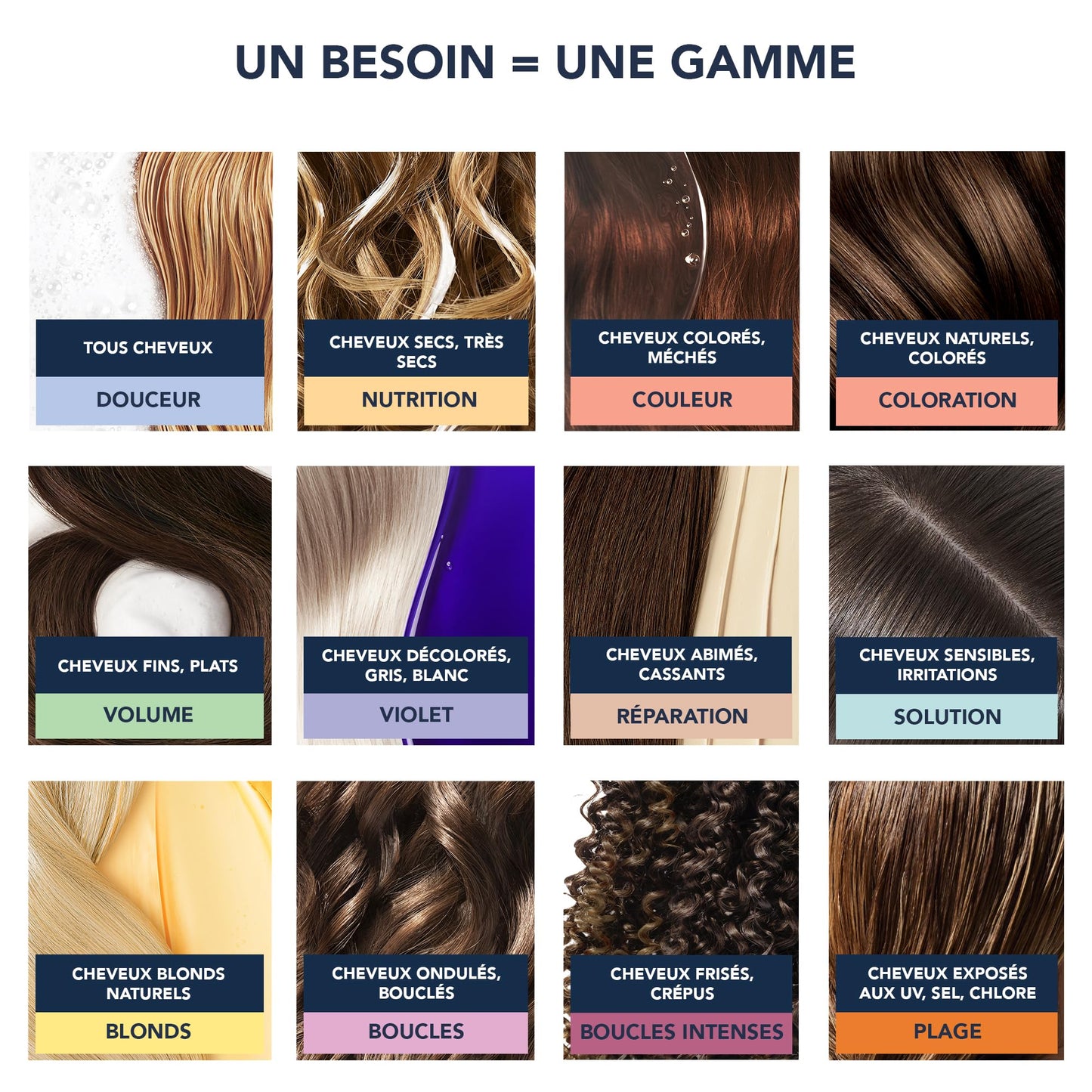 White Smoke PHYTO Phytocolor Permanent Hair Color, 7.3 Golden Blonde, with Botanical Pigments, 100% Grey Hair Coverage, Ammonia-free, PPD-free, Resorcin-free, 0.42 oz.