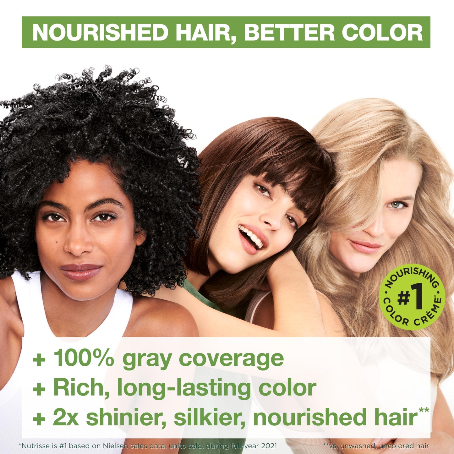 White Smoke Garnier Nutrisse Ultra Crème Hair Color, Permanent Hair Dye with 100% Gray Coverage, Vegan & Cruelty-Free, 11 Blackest Black (Peppercorn), 2 Count