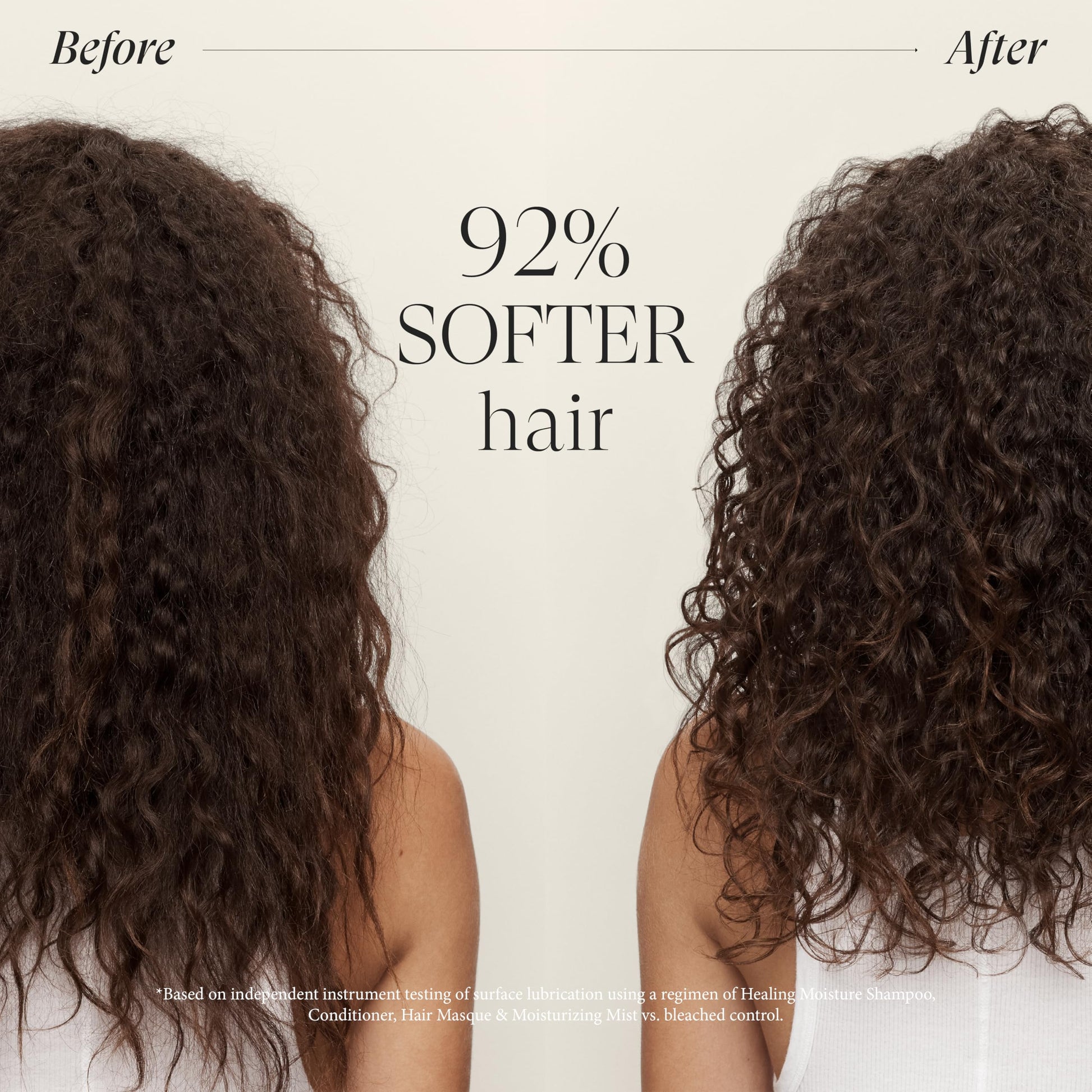 Black L’ANZA Healing Moisture Kukui Nut Conditioner, Renews Strength, Replenishes Moisture, for a Perfect Silky Look, Suitable for All Hair Types (33.8 Fl Oz)