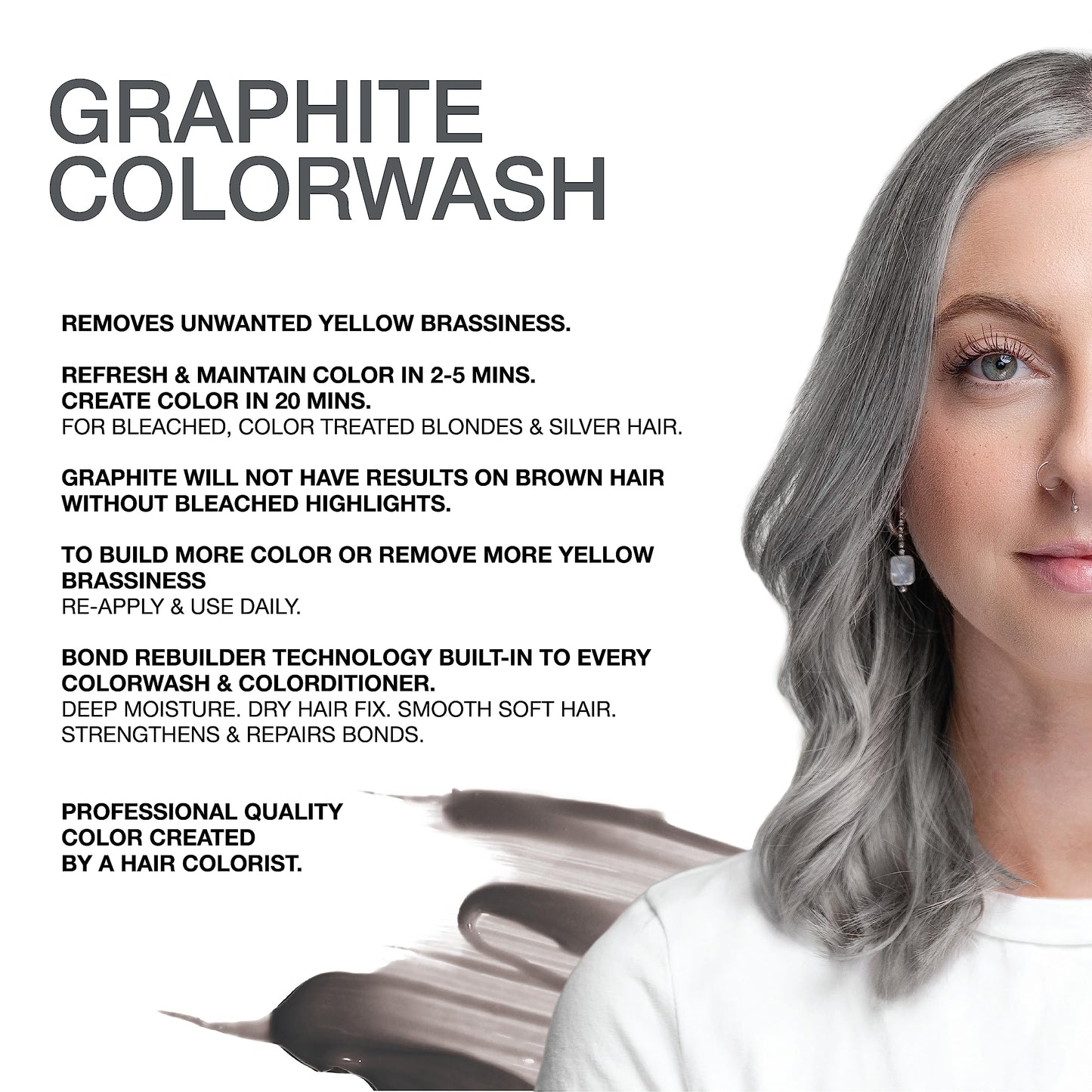 White Smoke Celeb Luxury Colorwash Color Depositing Shampoo - Color Refresher, Vegan Hair Dye, Bondfix Bond Rebuilder, Viral and Gem Lites