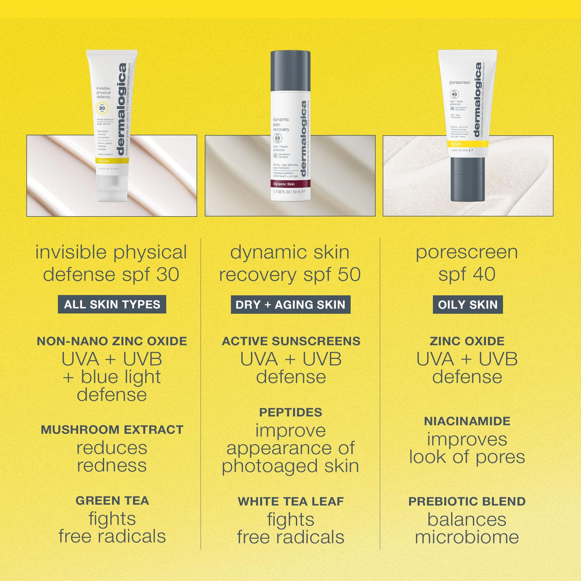 Light Goldenrod Dermalogica Invisible Physical Defense SPF30 (1.7 Fl Oz) Face Sunscreen Moisturizer - Non-Greasy Formula That Defends Against UVA/UVB/Blue Light