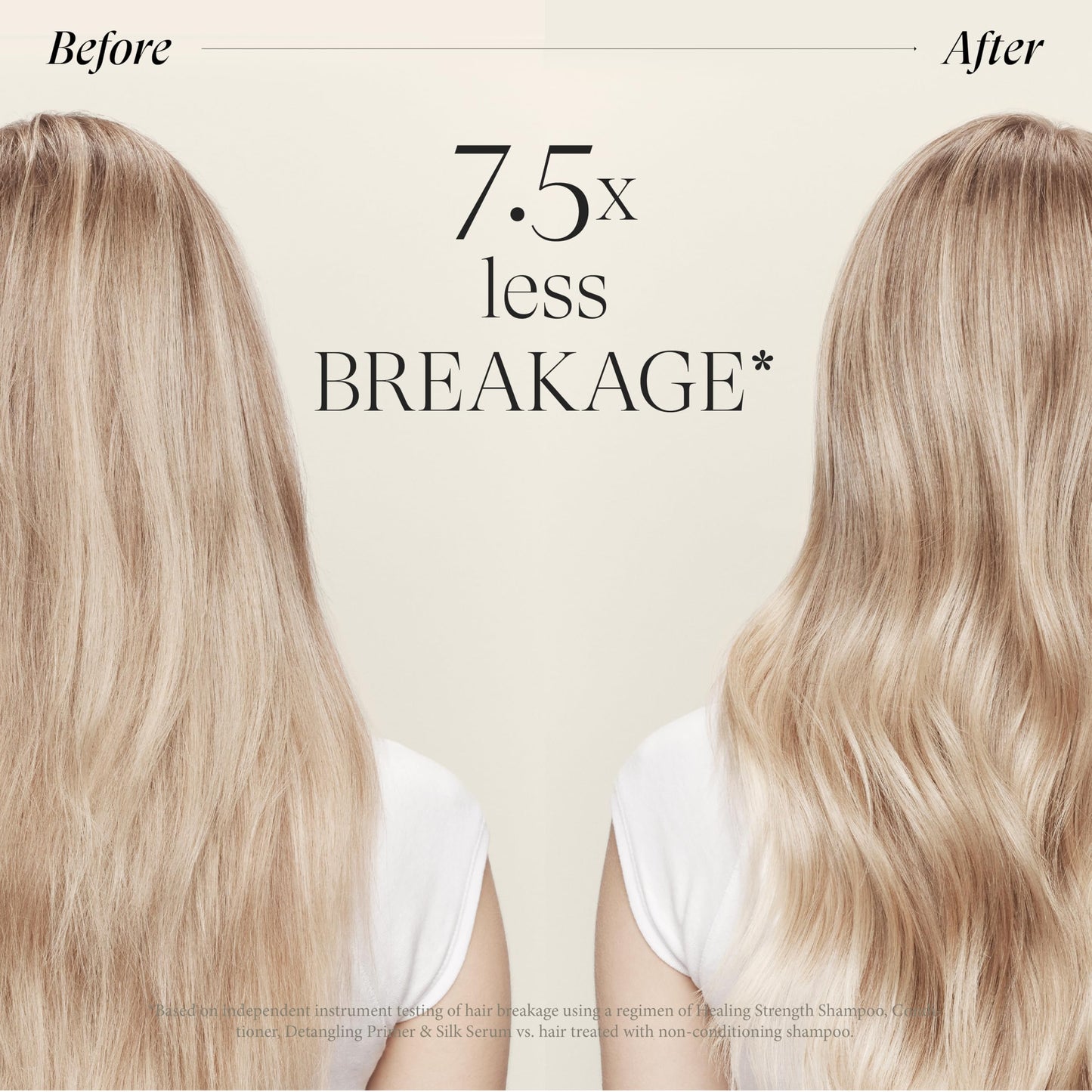 Antique White L'ANZA Healing Strength Silk Serum, Shampoo & Conditioner Set For Dry, Damaged Hair, Strengthens, Repairs Damage, Moisturizing, Boost Shine, Gentle Cleanse, Color Safe, Sulfate Free Hair Care Kit