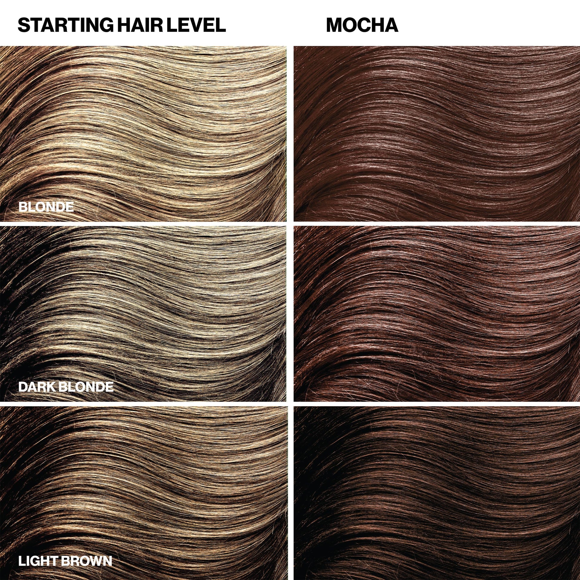 Black Keracolor Clenditioner MOCHA Hair Dye - Semi Permanent Hair Color Depositing Conditioner, Cruelty-free, 12 fl oz (Pack of 1)