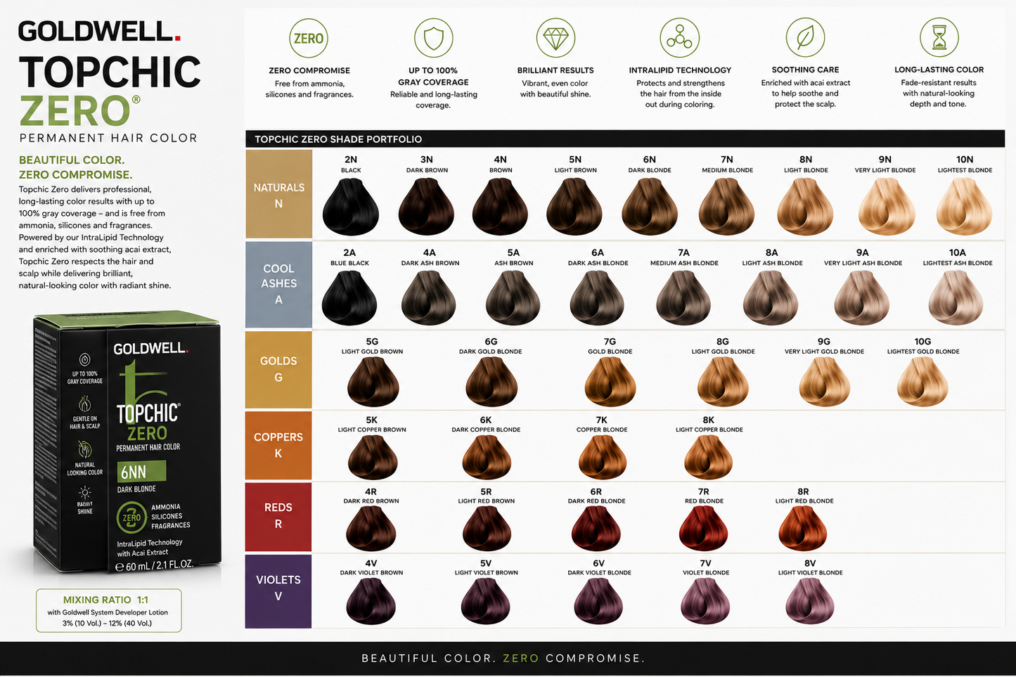 White Smoke Goldwell Topchic Zero Ammonia-Free Permanent Hair Color Tubes