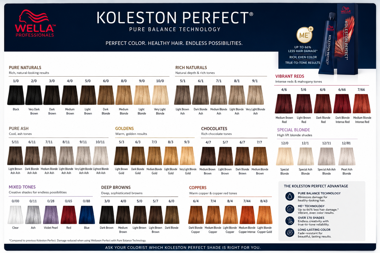 White Smoke Wella Mini Color Swatch Book
