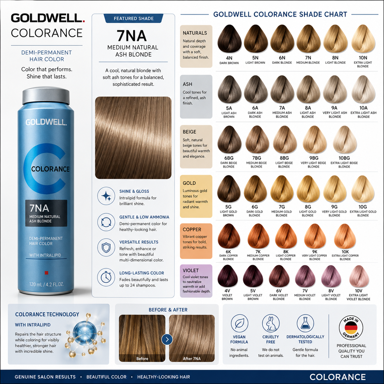 White Smoke Goldwell Colorance Demi-Permanent Hair Color Canisters