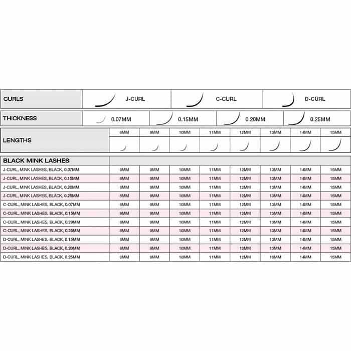 Lavender JB D-Curl, Mink Lashes, Black, 0.20 x 9mm JBMD2009