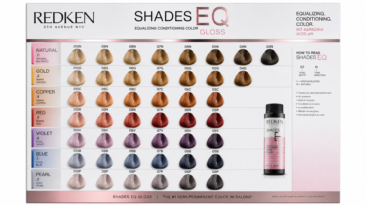 Lavender Redken Shades EQ