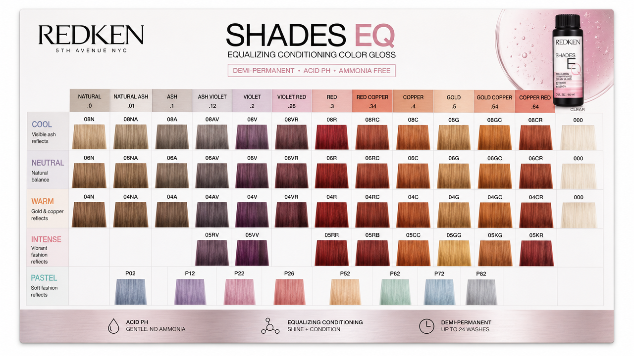 White Smoke Redken Shades EQ