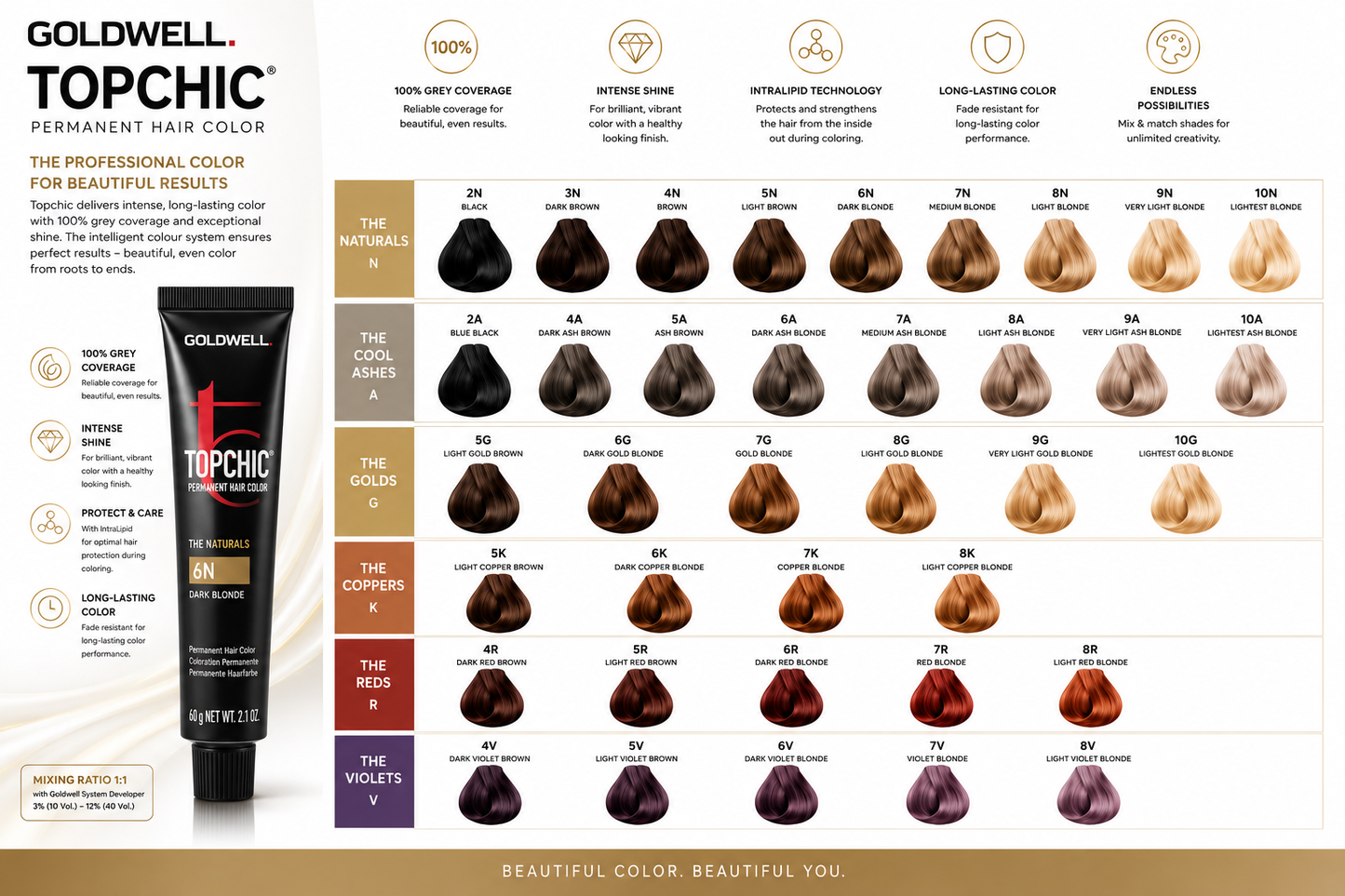 White Smoke Goldwell Topchic Permanent Hair Color