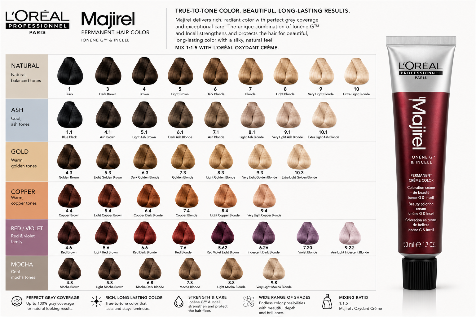 White Smoke L'Oreal Professionnel Majirel Permanent Crème Color