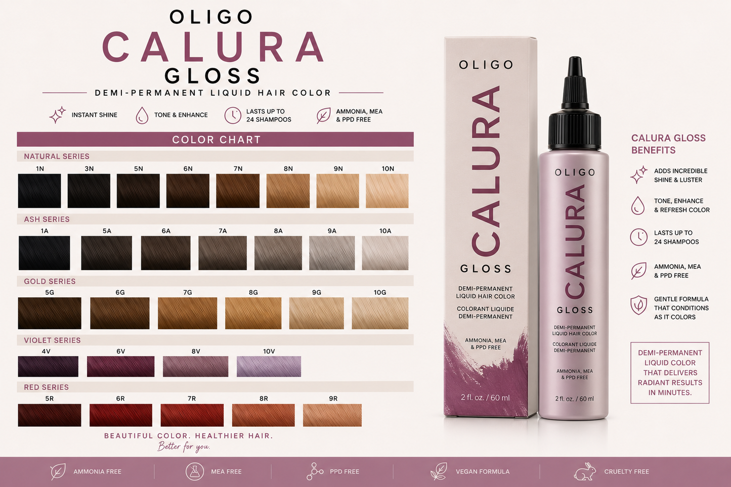 Seashell OLIGO Calura Gloss semi permanent