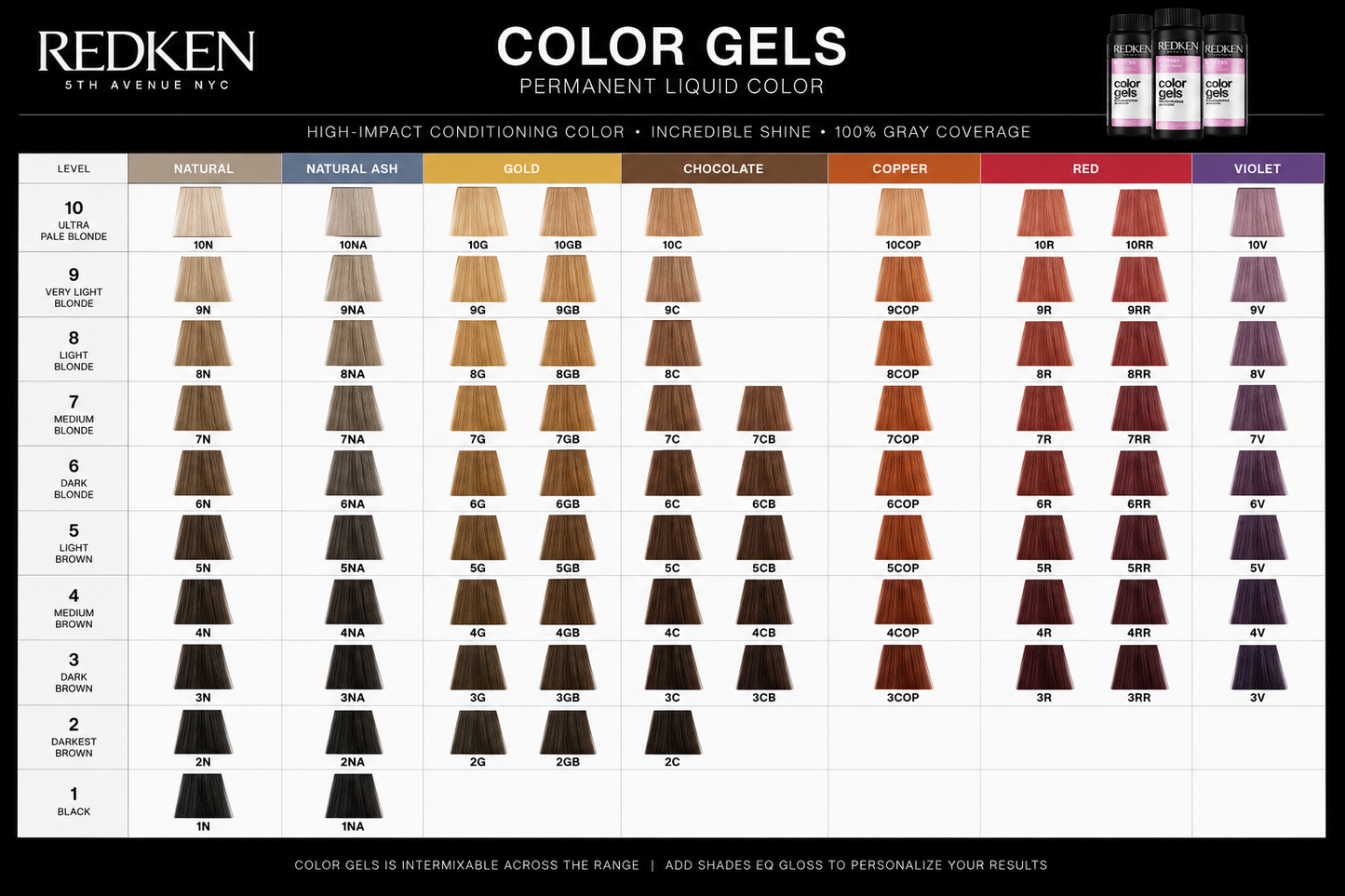 White Smoke Redken Color Gels Permanent Liquid Hair Color | Professional Gray Coverage & Shine