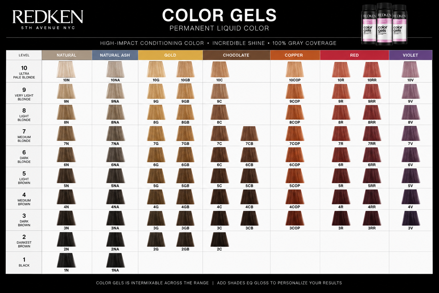 White Smoke Redken Color Gels Permanent Liquid Hair Color | Professional Gray Coverage & Shine