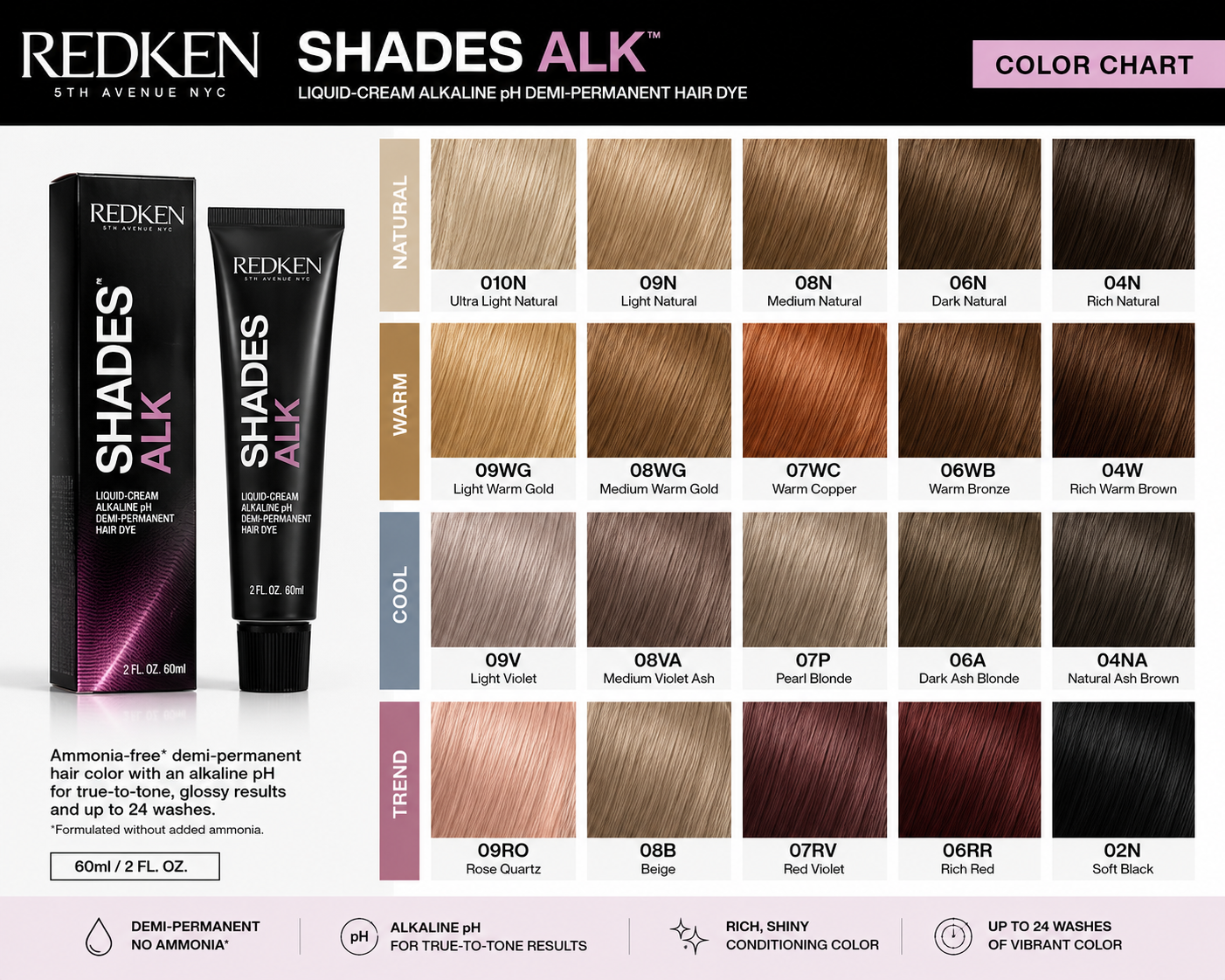 White Smoke Redken Shades ALK Liquid-Cream Alkaline pH Demi-Permanent Hair Dye 60ml