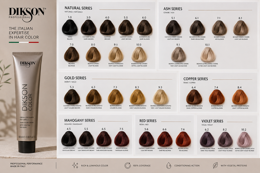 Lavender Dikson  6.036  6CEP  Chocolate Chilli Pepper