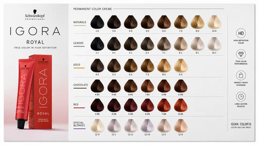 Lavender Sleekshop Comb + Blonde Toning - ICE Schwarzkapf IGORA Royal Blonde Toners for Hair Lightener, 2023-2024 Version