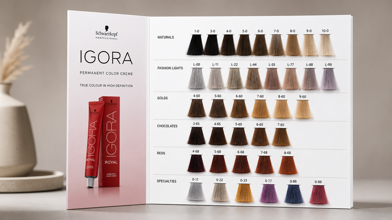 Lavender Sleekshop Comb + Blonde Toning - ICE Schwarzkapf IGORA Royal Blonde Toners for Hair Lightener, 2023-2024 Version