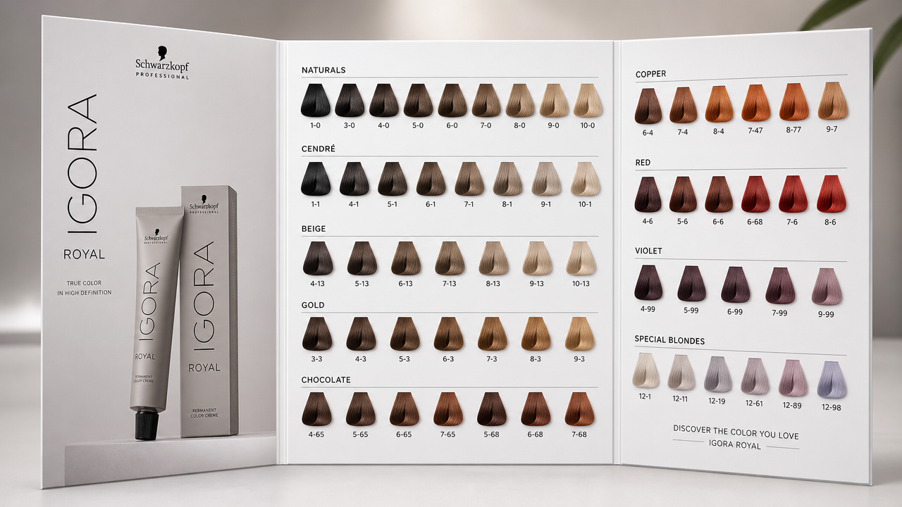 Lavender Sleekshop Comb + Blonde Toning - ICE Schwarzkapf IGORA Royal Blonde Toners for Hair Lightener, 2023-2024 Version