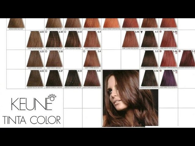White Smoke Keune Tinta Color